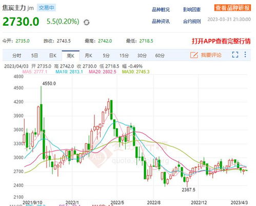 焦化业务亏损,陕西黑猫偿债压力高企